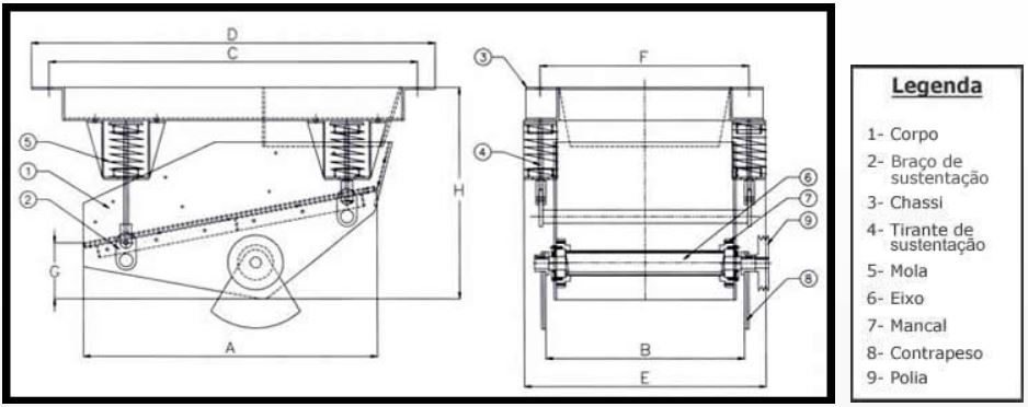 Desenho Técnico